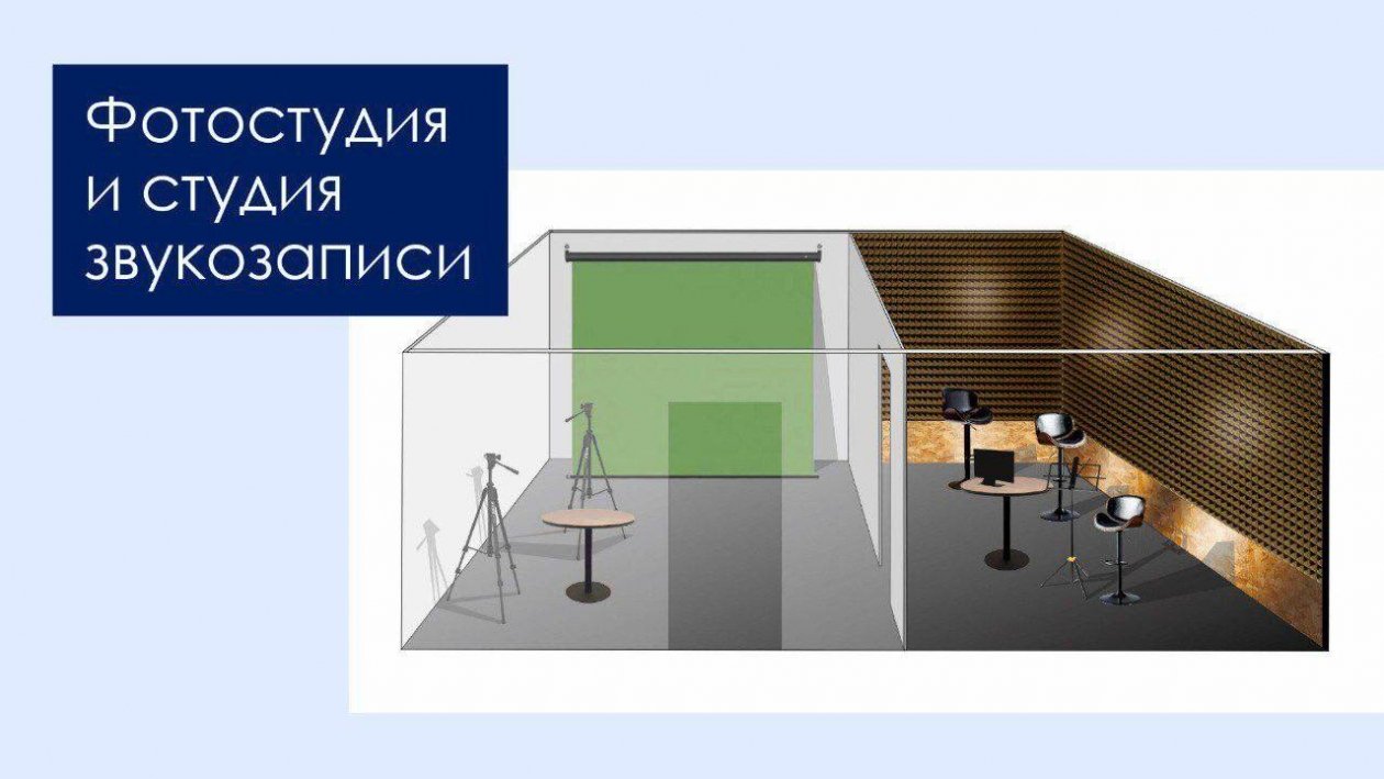 Омские муниципальные библиотеки