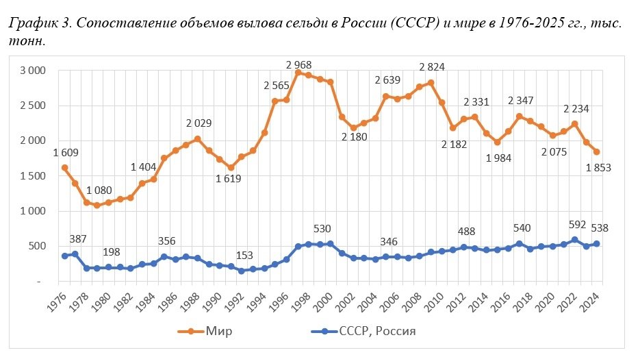 ВАРПЭ
