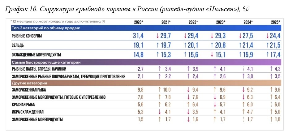 ВАРПЭ